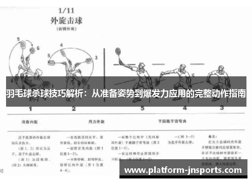 羽毛球杀球技巧解析：从准备姿势到爆发力应用的完整动作指南