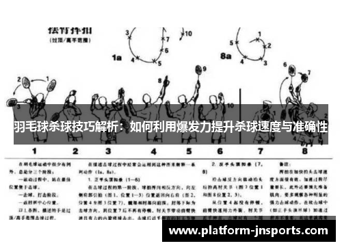 羽毛球杀球技巧解析：如何利用爆发力提升杀球速度与准确性